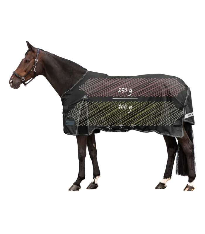 Paiement Scuris Couverture d'extrieur Waldhausen Scandic Multi-Layer 250 g / 100 g 1200D - 155 cm - Noir
